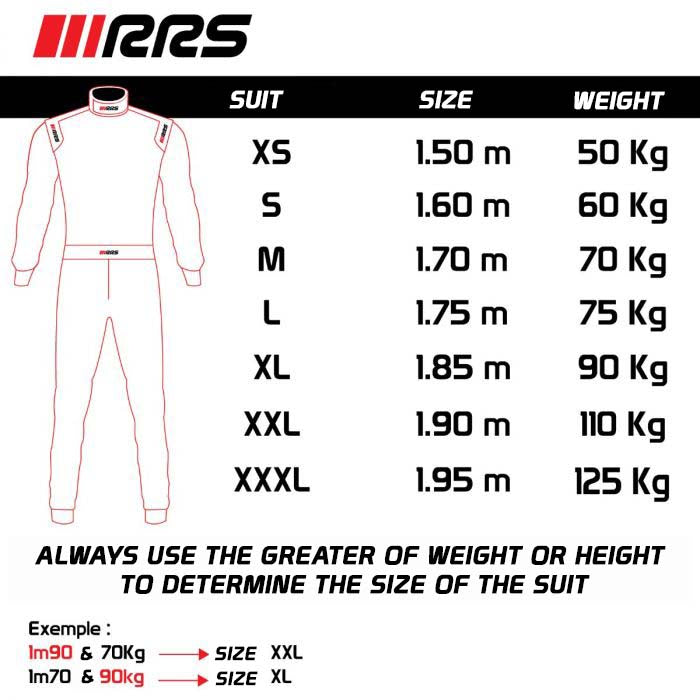RRS SPEED Rennoverall FIA 8856-2018